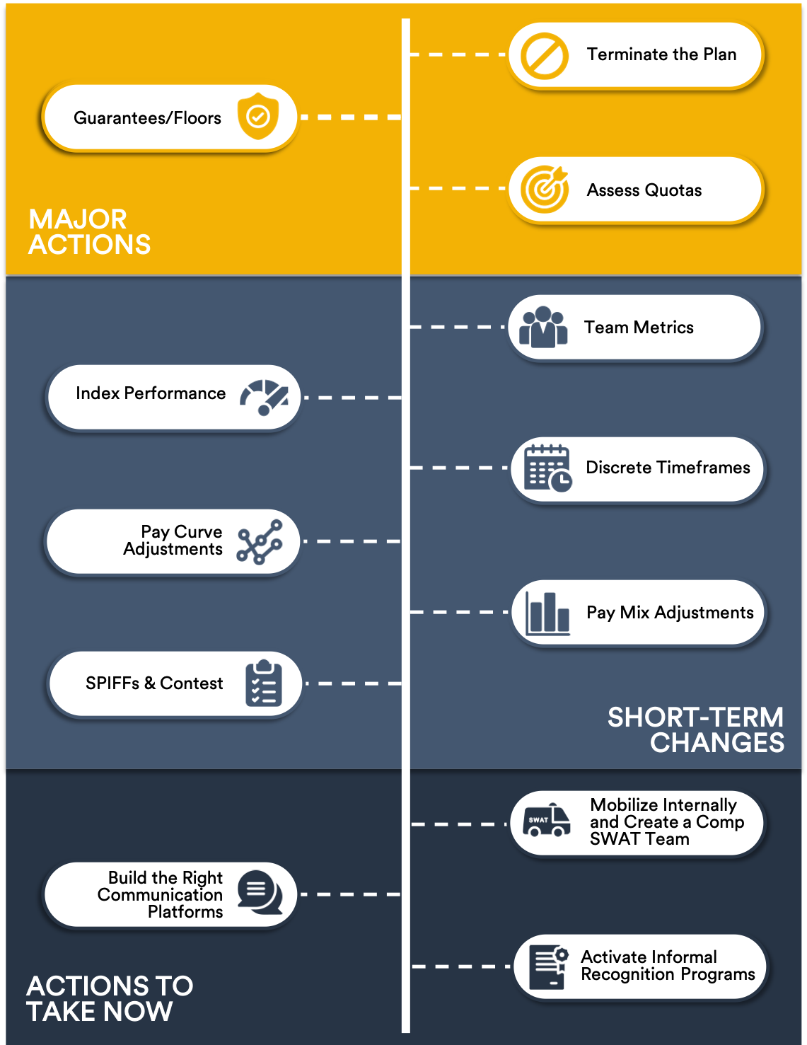 COVID Toolkit Image