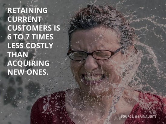 Customer Retention